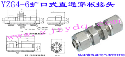 YZG4-6擴口式直通穿板接頭Flared Couplings-Bulkhead Union